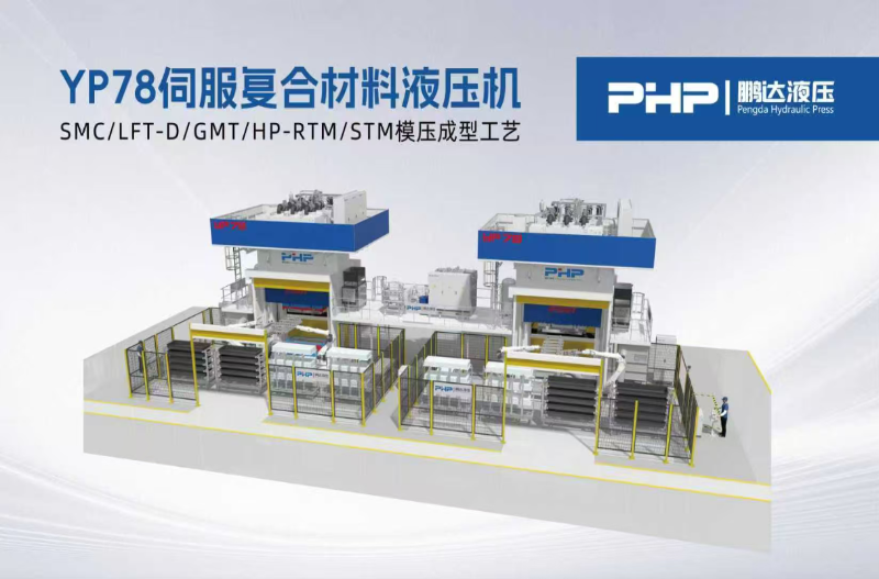 HP-RTM と SMC の違いは何ですか?